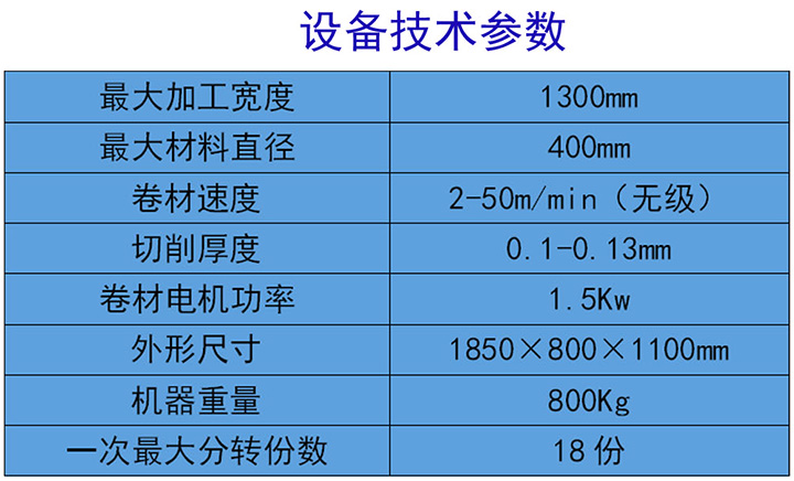 分切機(jī)技術(shù)參數(shù).jpg