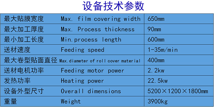 墻板包覆機技術(shù)參數(shù)圖.jpg